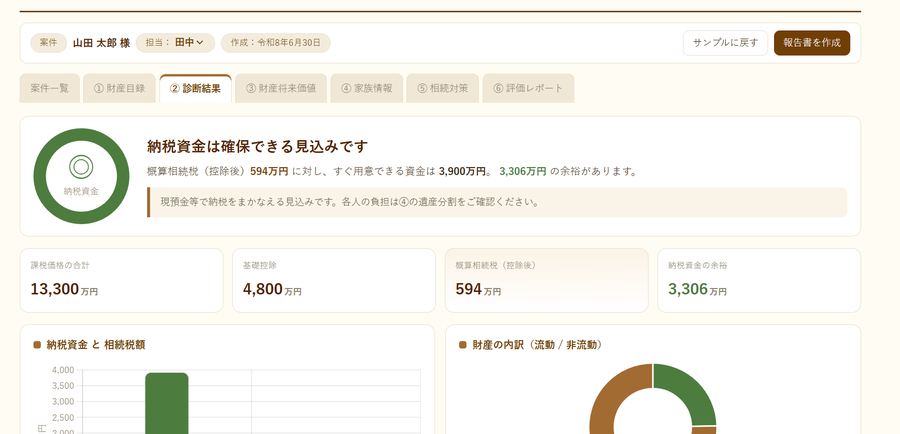 相続対策提案ソフト